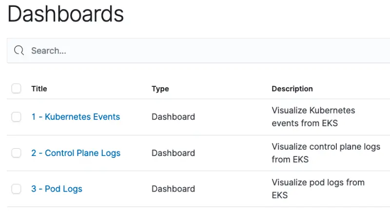 OpenSearch ログイン確認